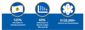 Crisp-Regional-Bullet-Points-Image-Center-Large-min (1)