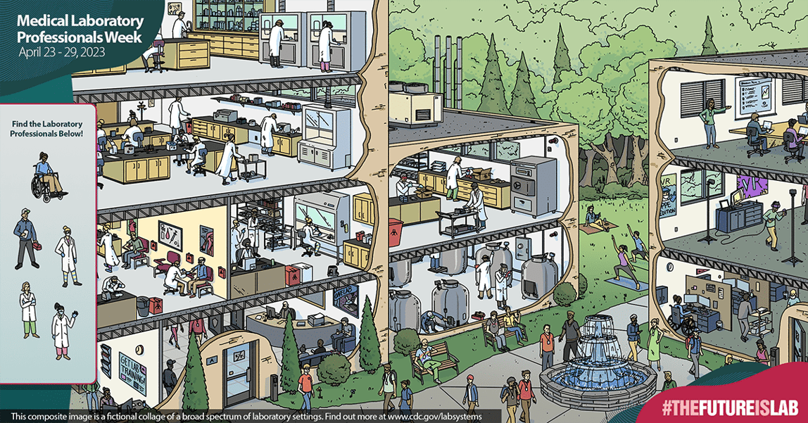 Protecting our Future—Celebrating Lab Week